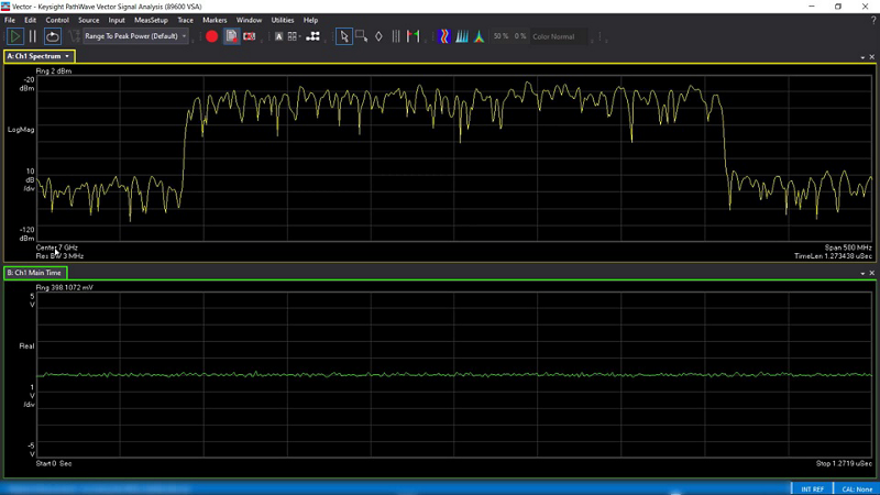 Demo: Demodulation and Error Vector Magnitude (EVM) Analysis